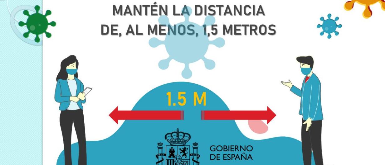 covid-mantener distancia seguridad